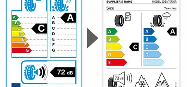 Változás az abroncs címkéknél